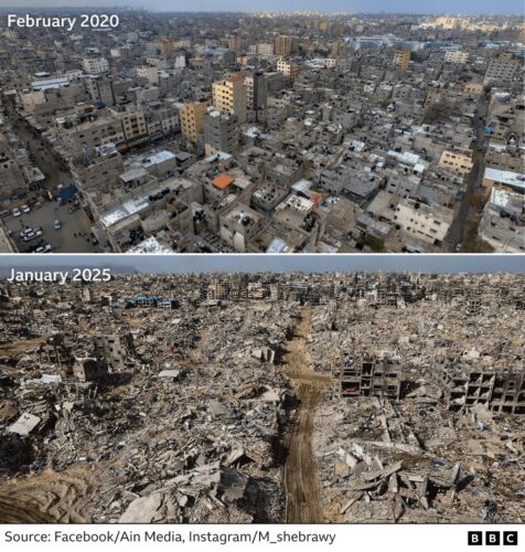 Gaza Genocide